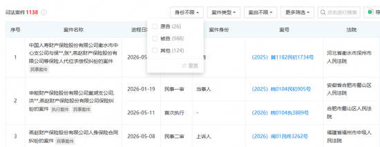 燕赵财险高管年薪大涨三倍,承保依旧亏损