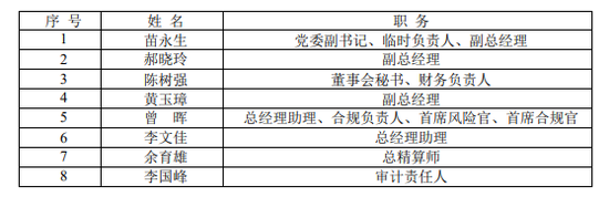 燕赵财险高管年薪大涨三倍,承保依旧亏损