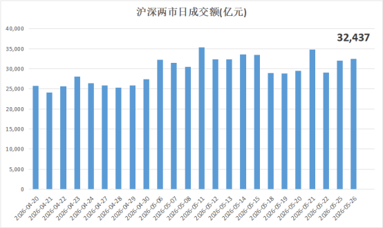 突发出口限制!千亿市值龙头涨停!