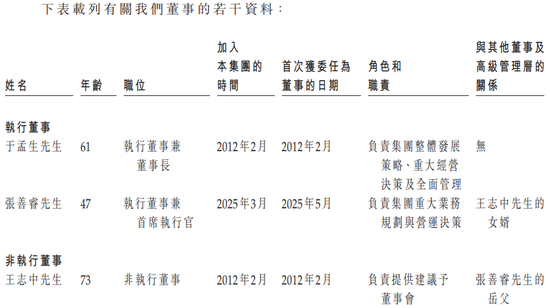 73岁行业泰斗带47岁女婿冲港股！矿山设备“优等生”海外赚爆了