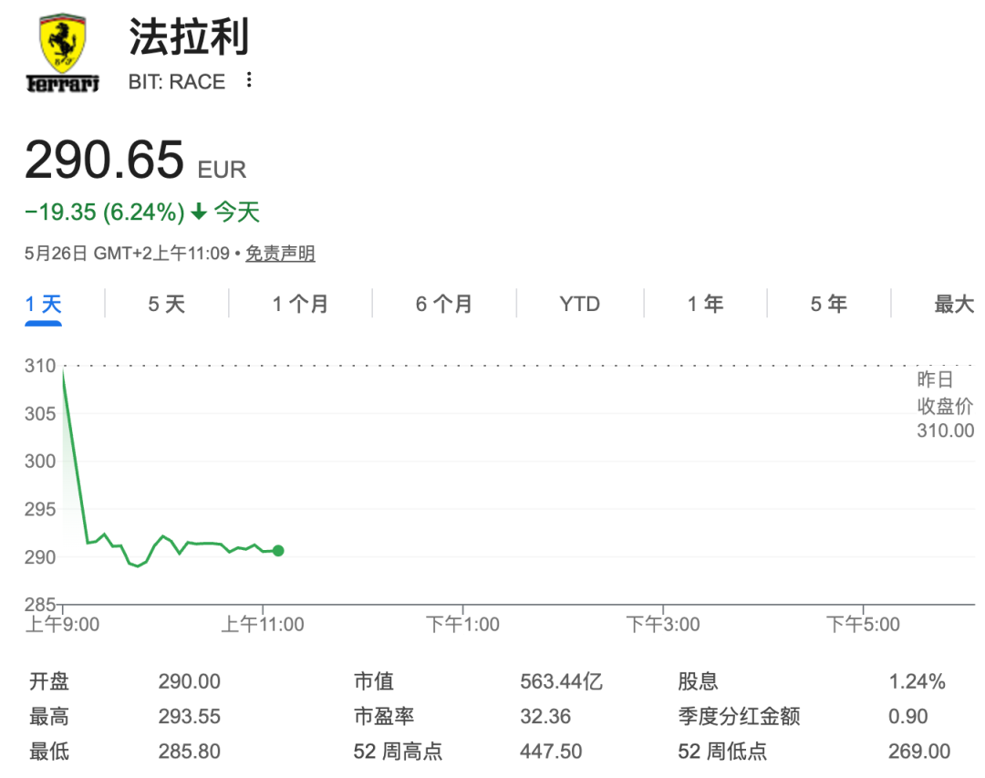 利空突袭!刚刚,突然暴跌!欧洲巨头怎么了?