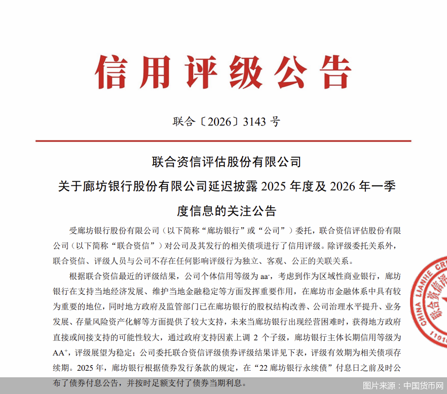 廊坊银行年报“捂盖子”,这家评级机构急了!