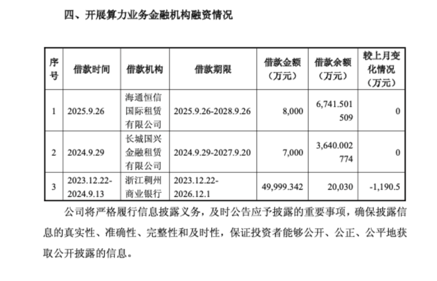 味精大王跨界半导体,股价年内大涨120%,市值增长超100亿元