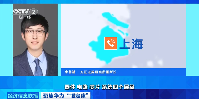 华为“韬定律”,全网刷屏!新机遇来了→