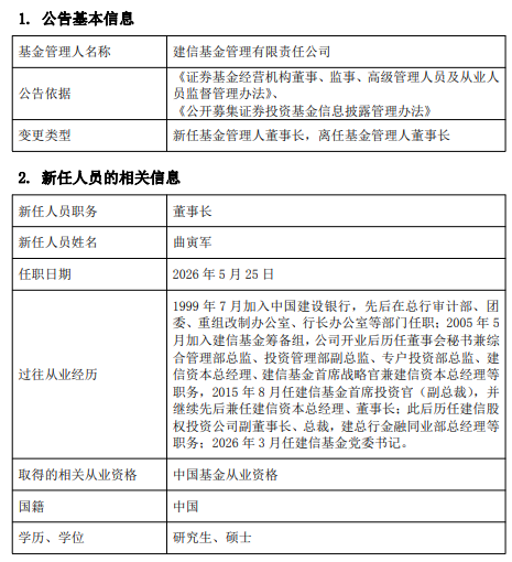 万亿俱乐部迎新掌门！建信基金董事长生柳荣退休 创始元老曲寅军接棒