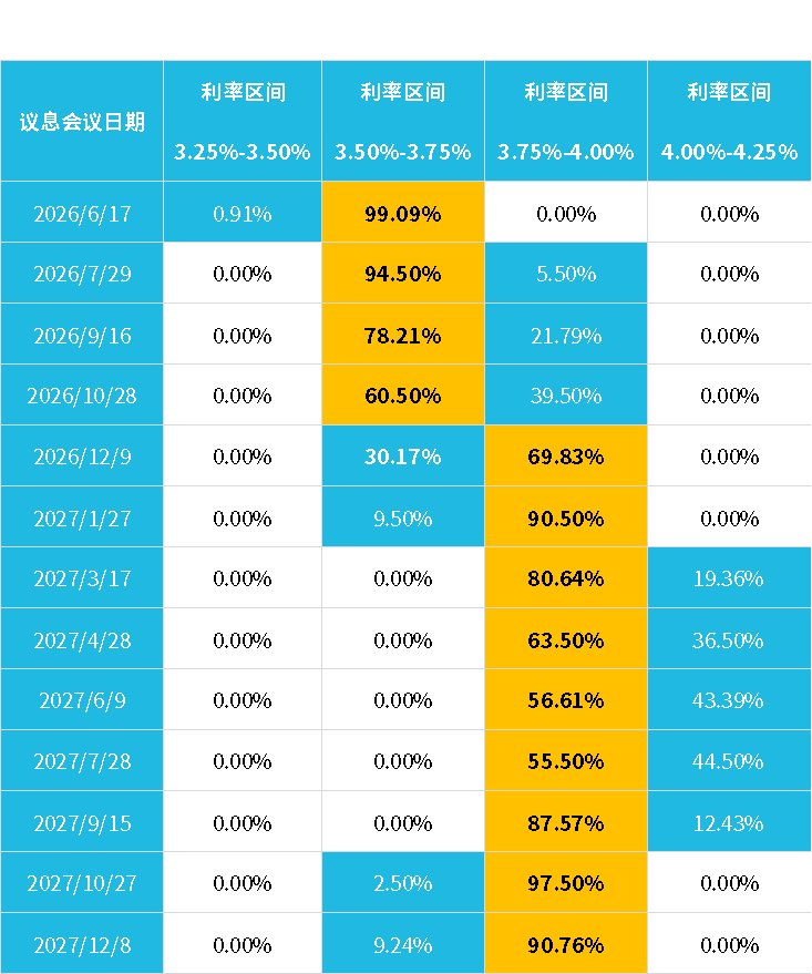 霍尔木兹海峡断航逾十周,油价和黄金到底是什么关系?
