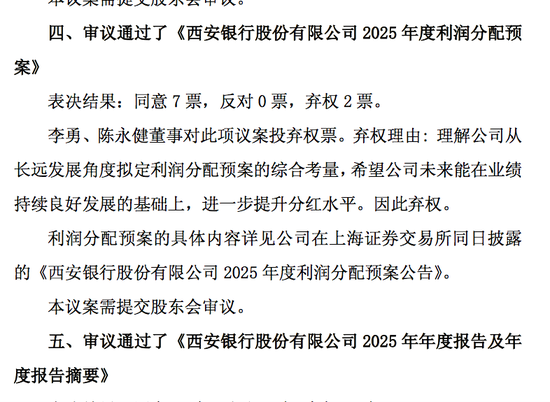 罕见！西安银行惊现近三成弃权票：外资大股东不反对，但所有人都懂了
