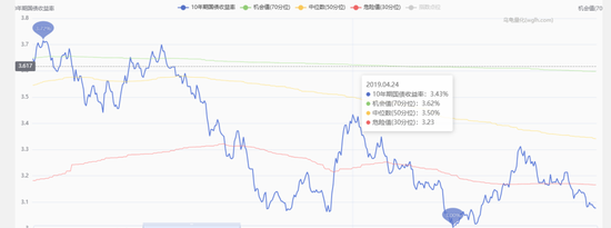 同业持股升温!中国平安分别持国寿、太保H股16%、12% “资本握手”是不得不做的配置?