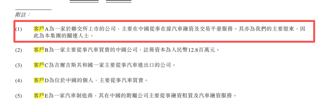 二手车商淘车车港股IPO:陷资不抵债困境,背负27亿对赌压力