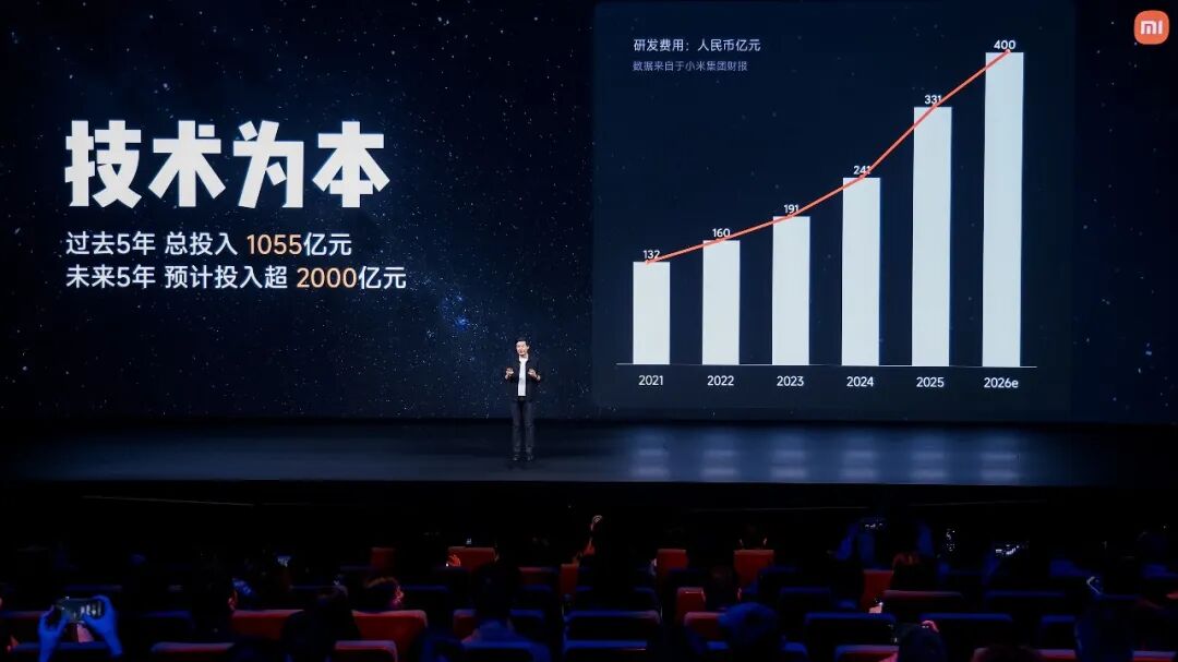 手机固本，汽车拓界，AI深耕，小米蜕变新生