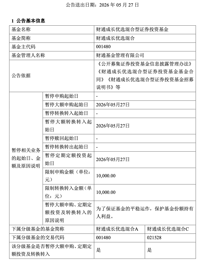近一年回报超366%!又有绩优主动基金宣布限购,什么信号?