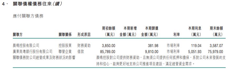 广东南粤银行业绩承压,2025年净利降幅超24%,首位女掌门遇零售困局