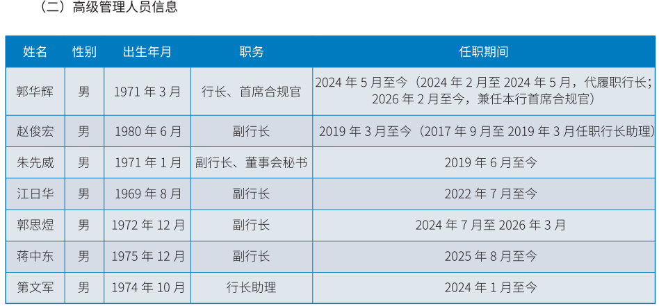 广东南粤银行业绩承压,2025年净利降幅超24%,首位女掌门遇零售困局