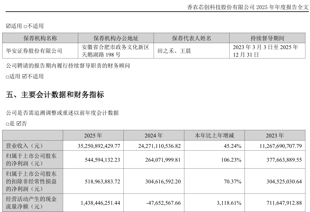 300475,预判存储芯片价格走势
