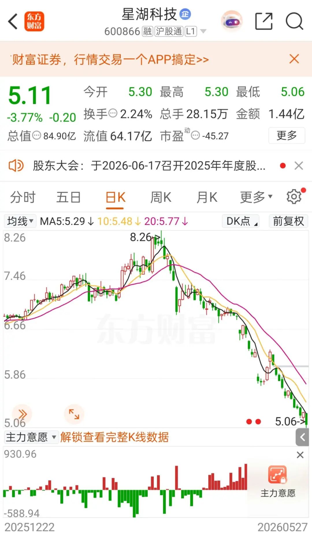 600866,副总经理被取保候审