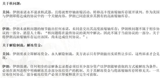 油价大跌超5%刷新5月低点,伊朗披露伊朗与美国谅解备忘录框架