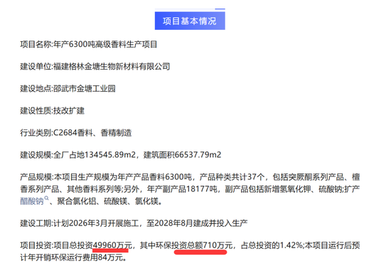 格林生物招股书关于募投项目与环保报告等原来的公开资料不符,哪一版是假的?信披质量何在?