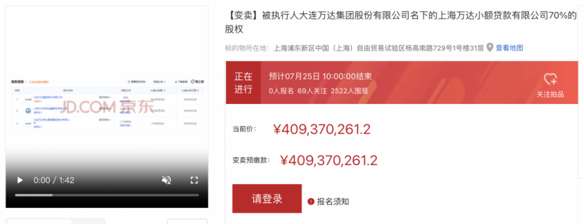 折价超四成!两次流拍,万达小贷股权第三次摆上“货架”