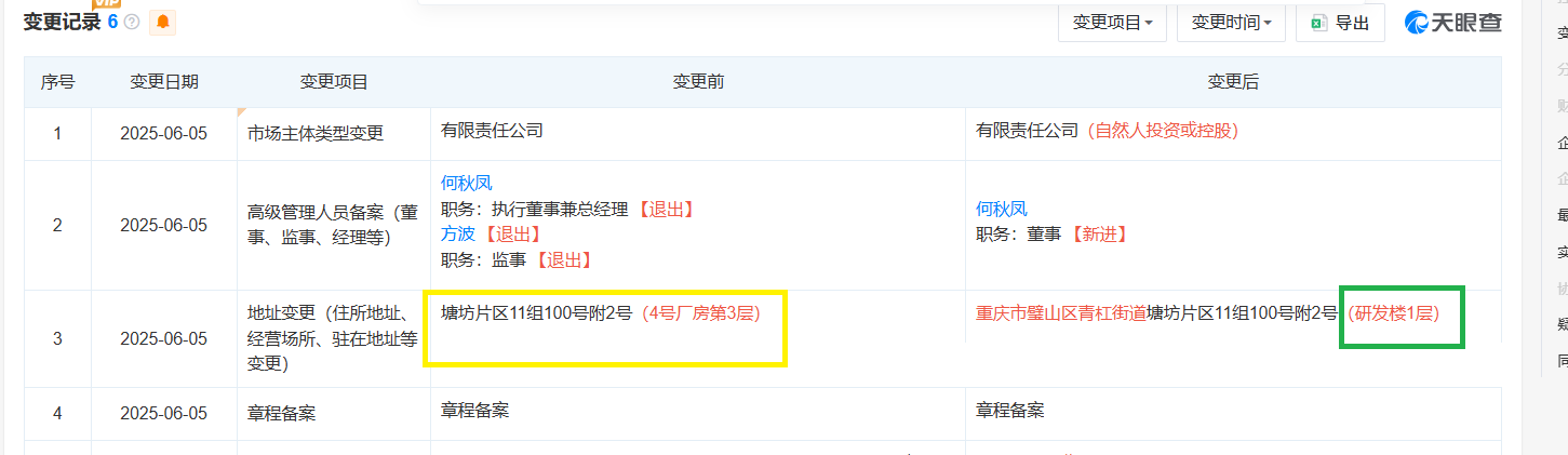 鸿富诚IPO:“补流+储备资金”募资额合计占比超45%是否合规?华源证券保荐“独苗”成色待考