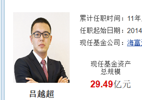 那个爱在“易中天”上做短差的成长猛将,又接“新基金”了
