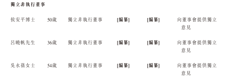零一汽车递表港交所 聚焦新能源重卡及无人重卡解决方案