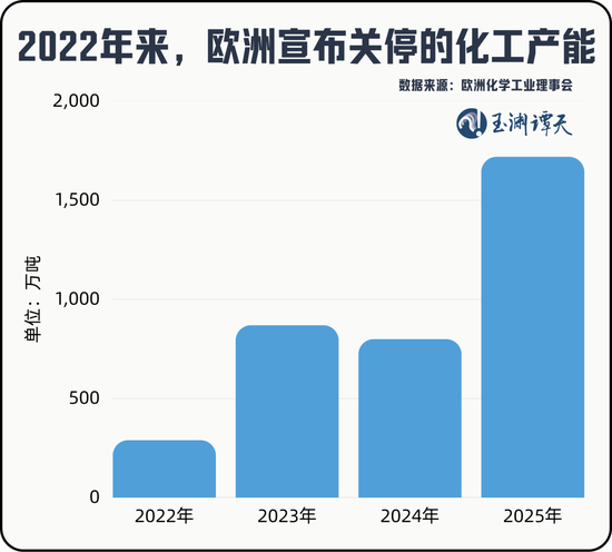 玉渊谭天:欧盟若执意推动“产能过剩工具”,中方必将反制