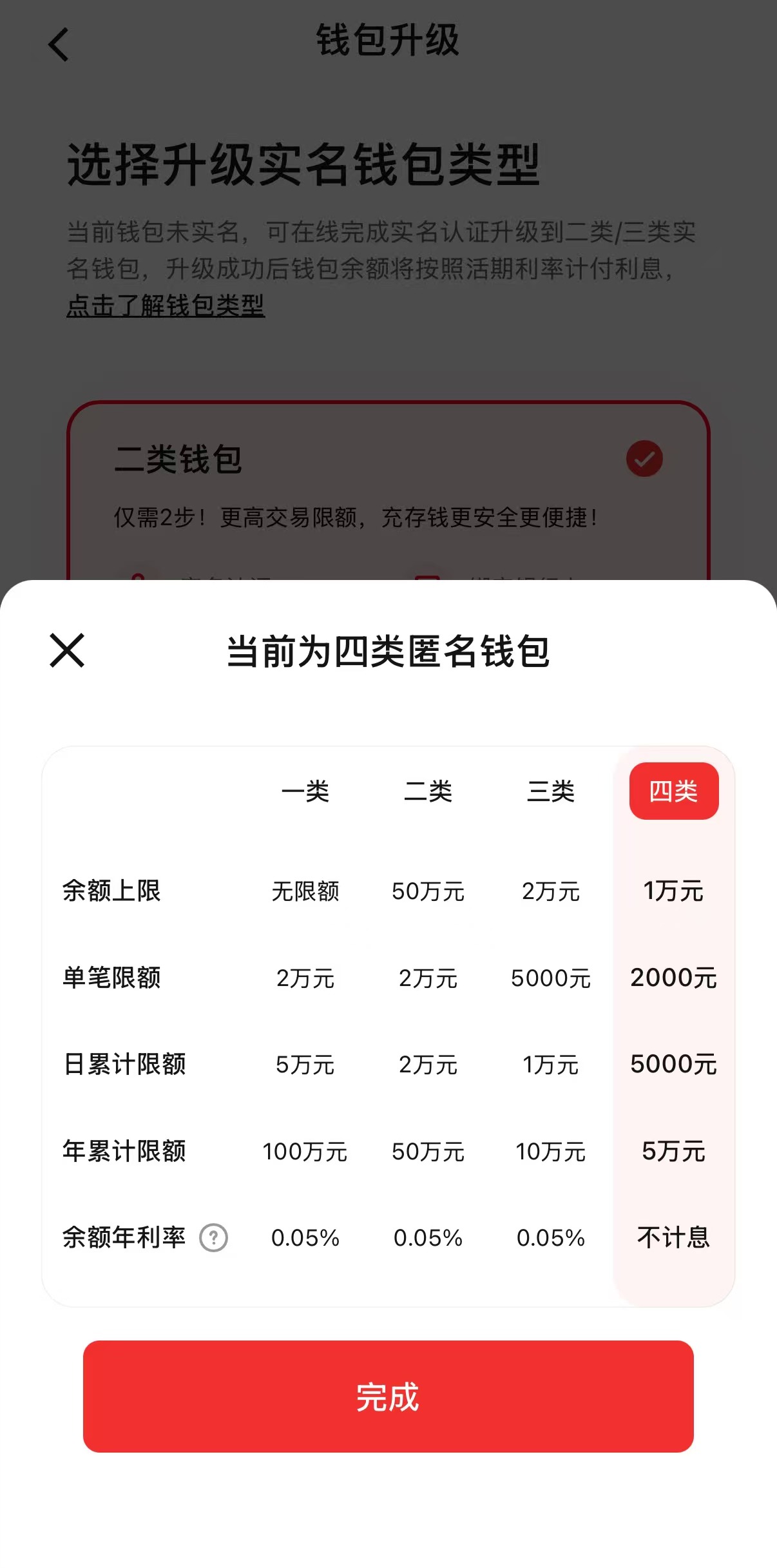 数字人民币APP里能买黄金啦!兴业银行首家落地