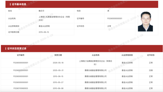知名基金经理鲍无可,正式“奔私”