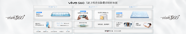 vivo S60系列正式发布:田曦薇代言 主打4K Live原相机