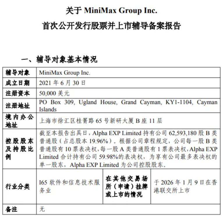 MiniMax启动A股IPO！37岁创始人曾是总理“座上宾”，还和老乡王宁一同亮相国新办发布会