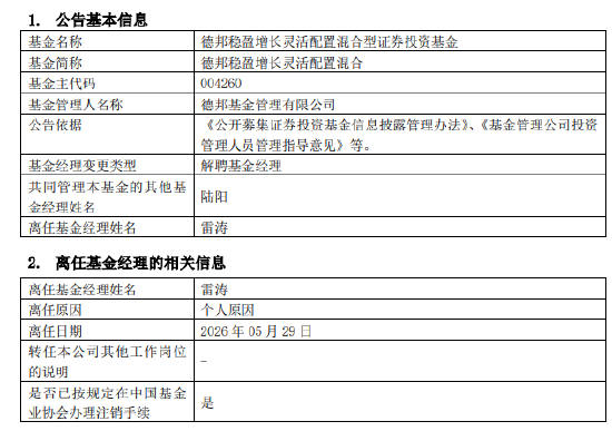官宣！百亿基金经理雷涛挥别德邦：180亿资产交棒 接任者已就位