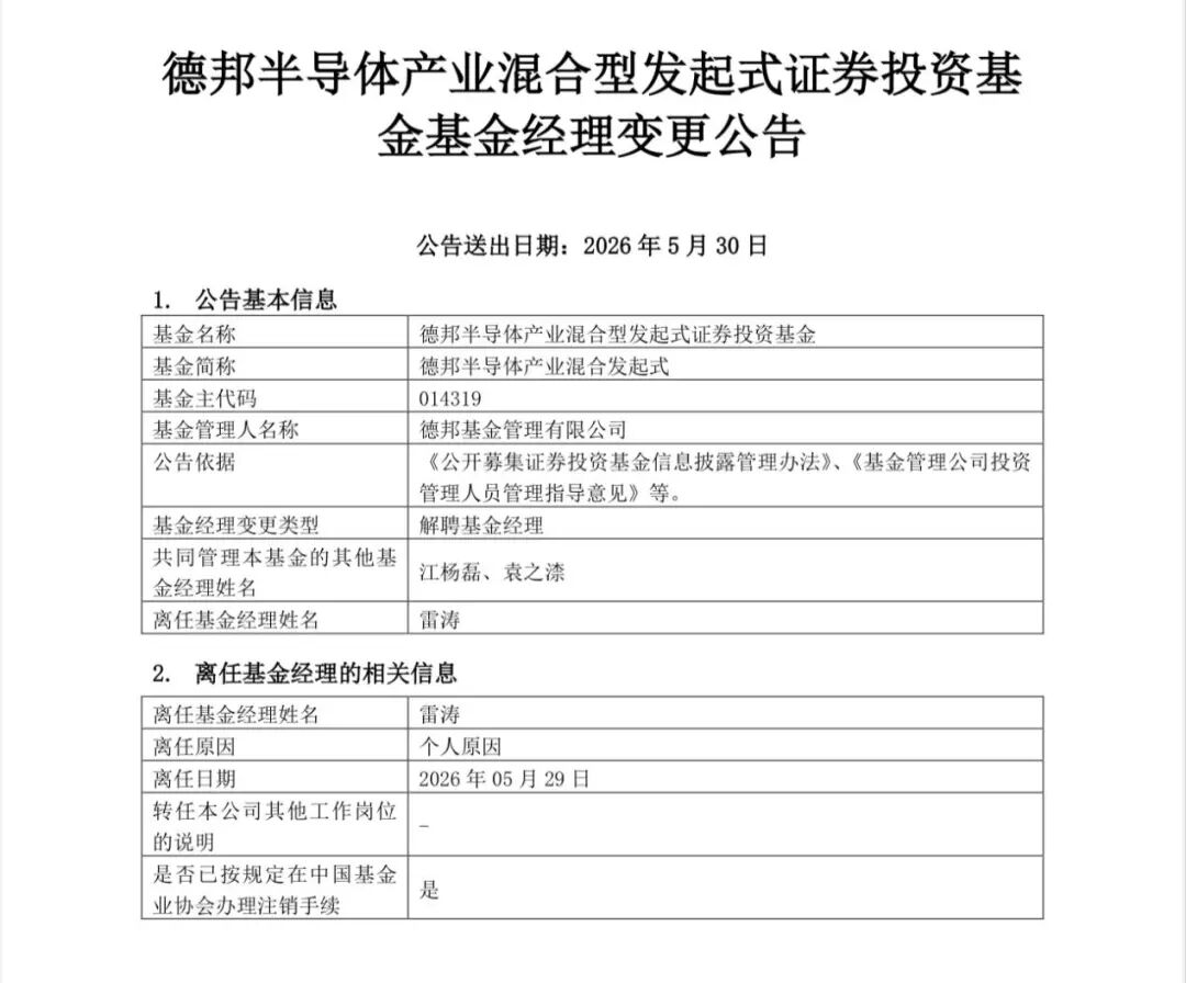 上海一知名基金经理,德邦雷涛离职