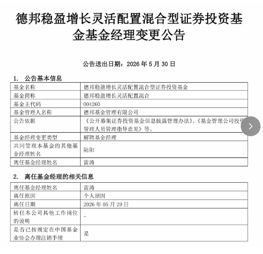 年初爆火的德邦稳盈基金经理离任了