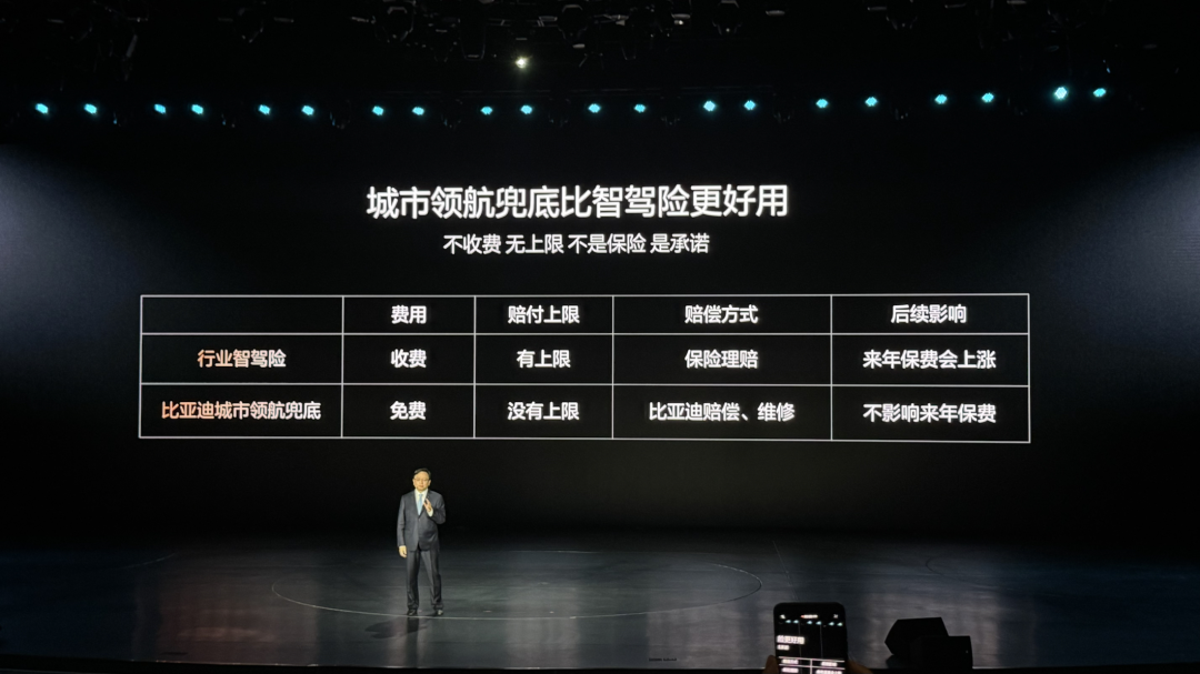 比亚迪的阳谋：用“兜底”撕开智驾普及的最后一道口子