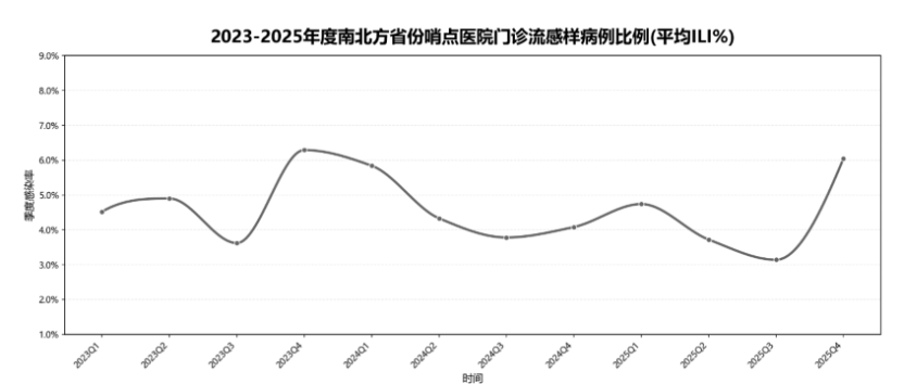 业绩持续下滑，贝尔生物还面临产能过剩