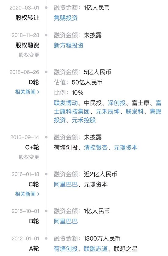三年前IPO失败,如今卷土重来,车载语音黑马二次闯关IPO