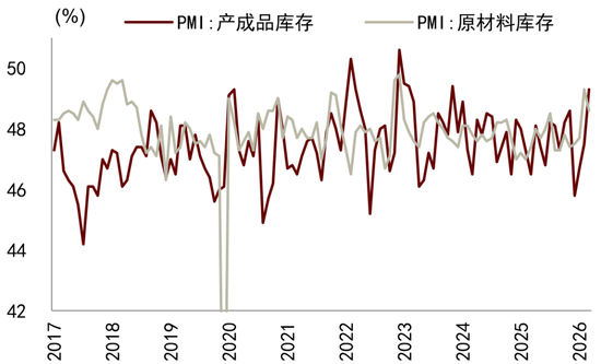 中金解读5月PMI数据:外需、AI产业趋势等因素持续驱动新兴行业