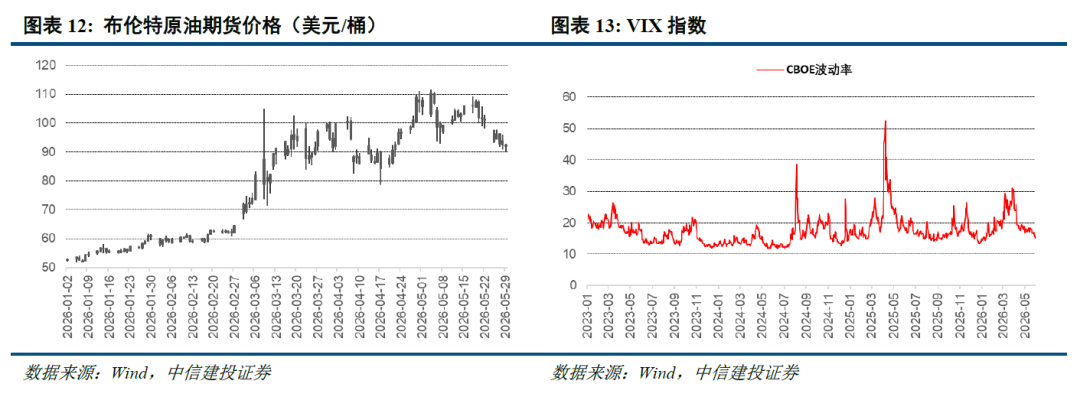 中信建投策略:资金接力,整固待涨