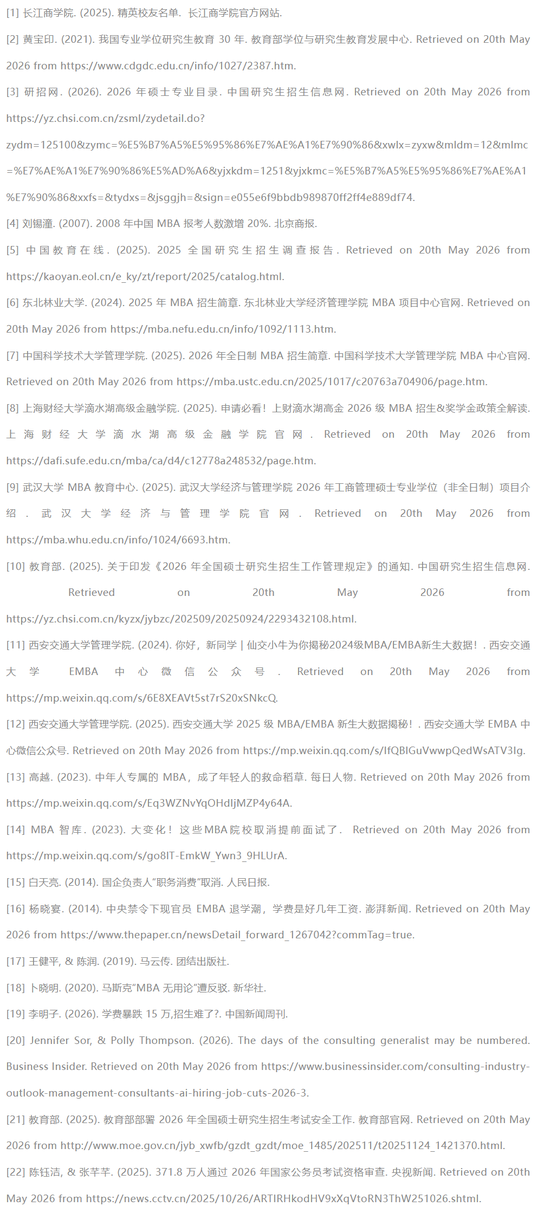 中国最贵研究生专业,打折都没人读了