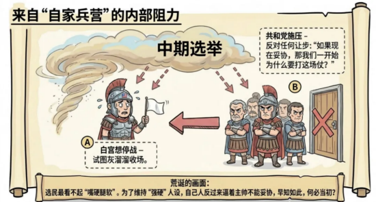 拐点要来了